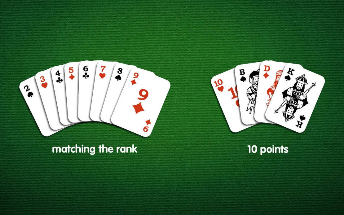 Perfect Rummy Game Points Explained Background Image